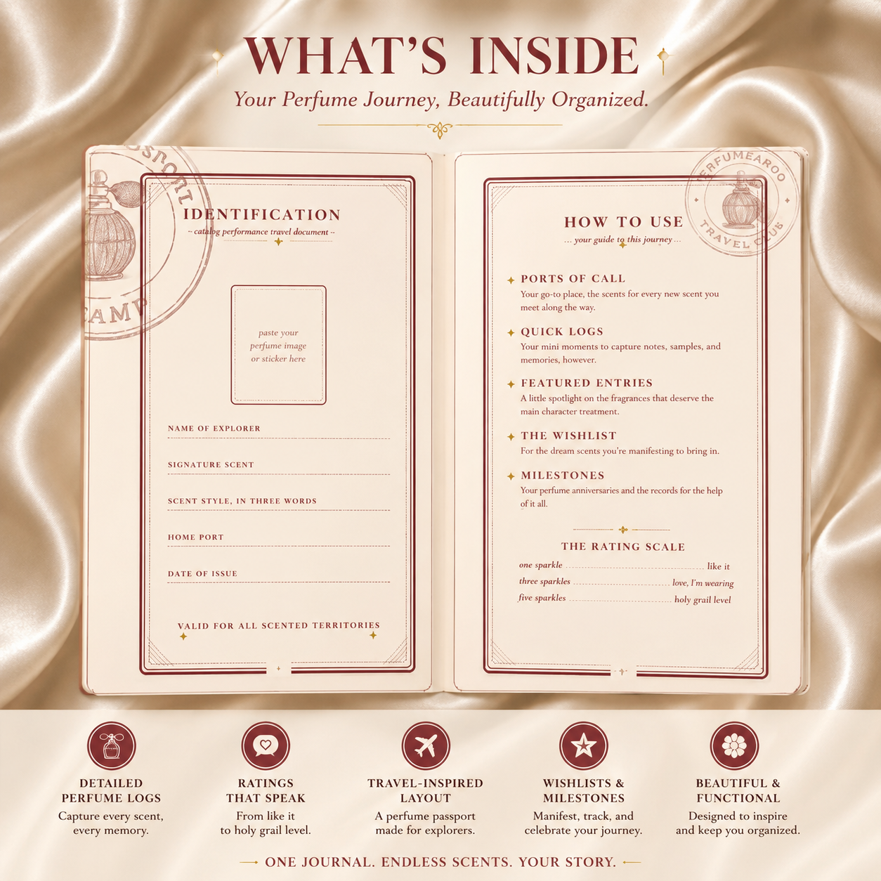 A perfume travel journal mockup displayed on a draped champagne satin background. The open journal shows elegant cream and gold pages with sections for identification, quick logs, featured entries, a wishlist, milestones, and a rating scale, alongside six decorative feature icons at the bottom.